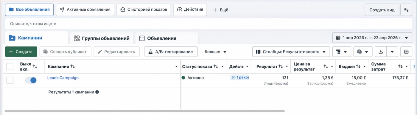 Статистика кампании в рекламном кабинете